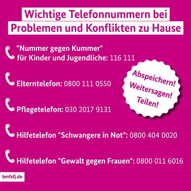 Weitere Informationen Weitere Informationen